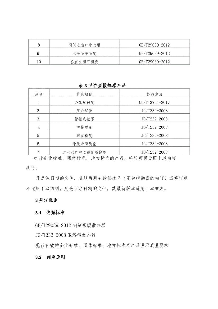 2022年采暖散热器产品质量专项监督抽查实施细则.docx_第2页