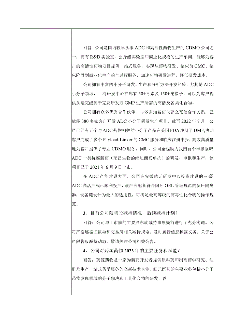 股票代码688131股票名称皓元医药上海皓元医药股份有限公司投资者关系活动记录表.docx_第2页