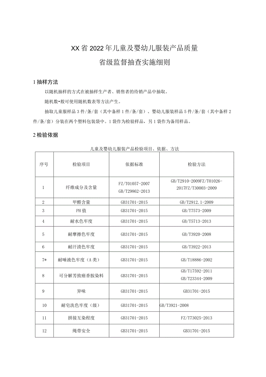 2022年儿童及婴幼儿服装产品质量省级监督抽查实施细则.docx_第1页