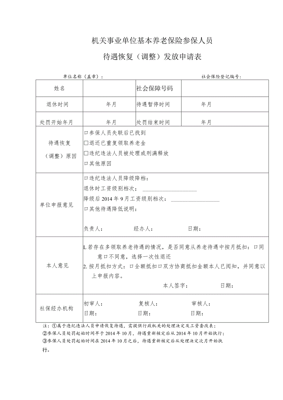 违法违纪人员养老保险待遇重新核定业务申报材料清单.docx_第2页