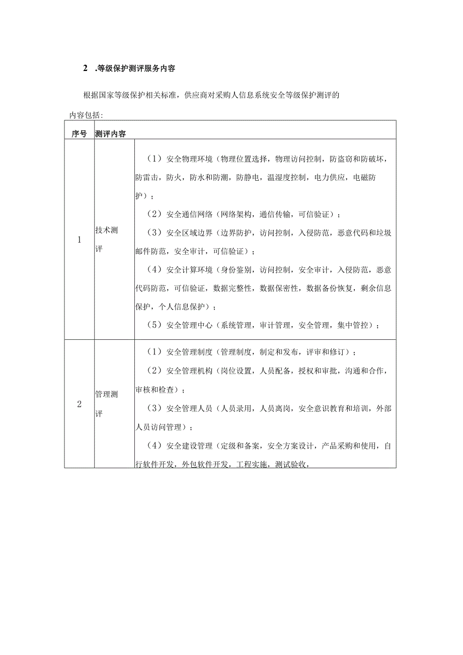 XX省XX局第三方网络与信息安全服务项目采购需求.docx_第2页