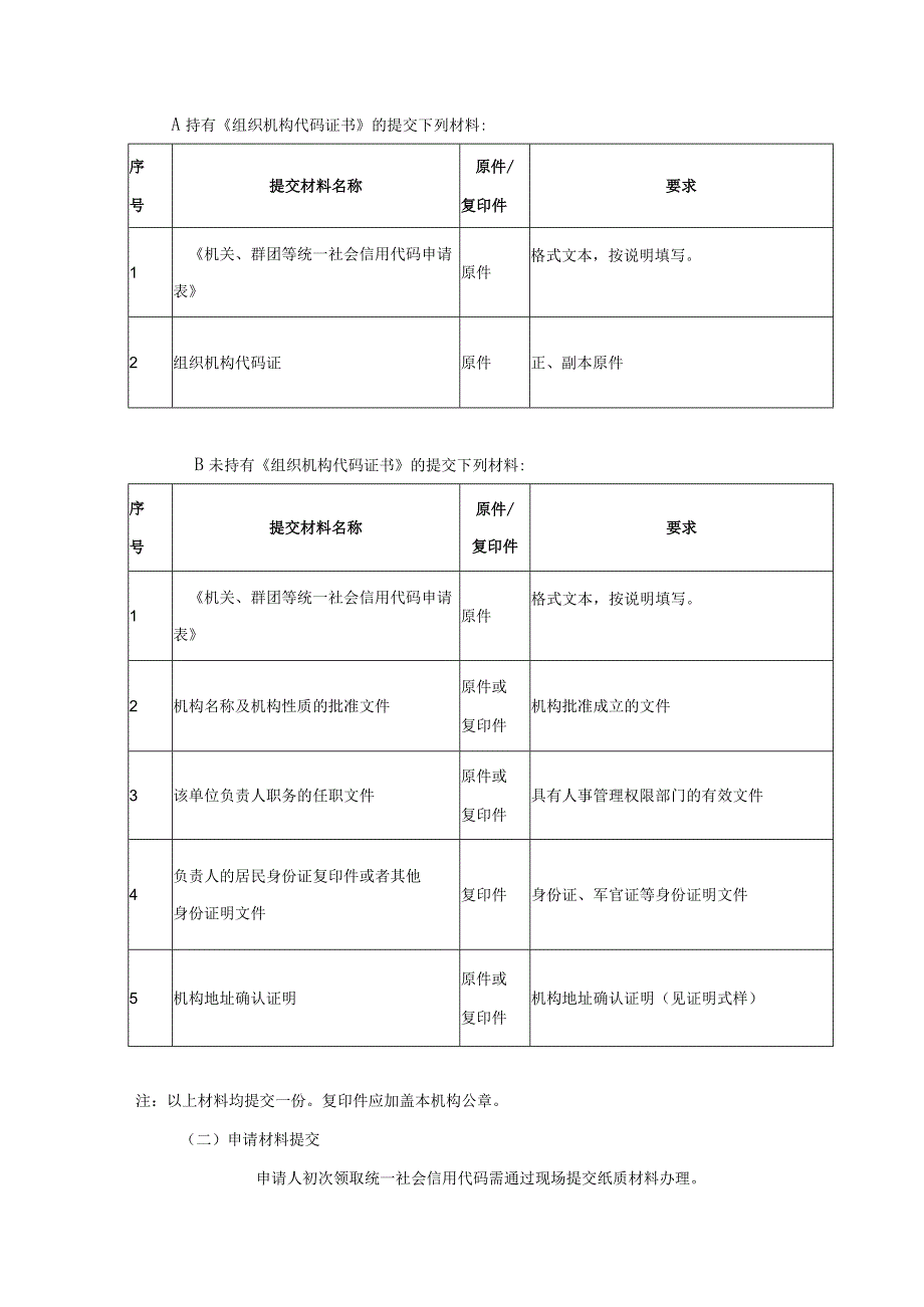 机关、群团等统一社会信用代码赋码服务指南.docx_第2页