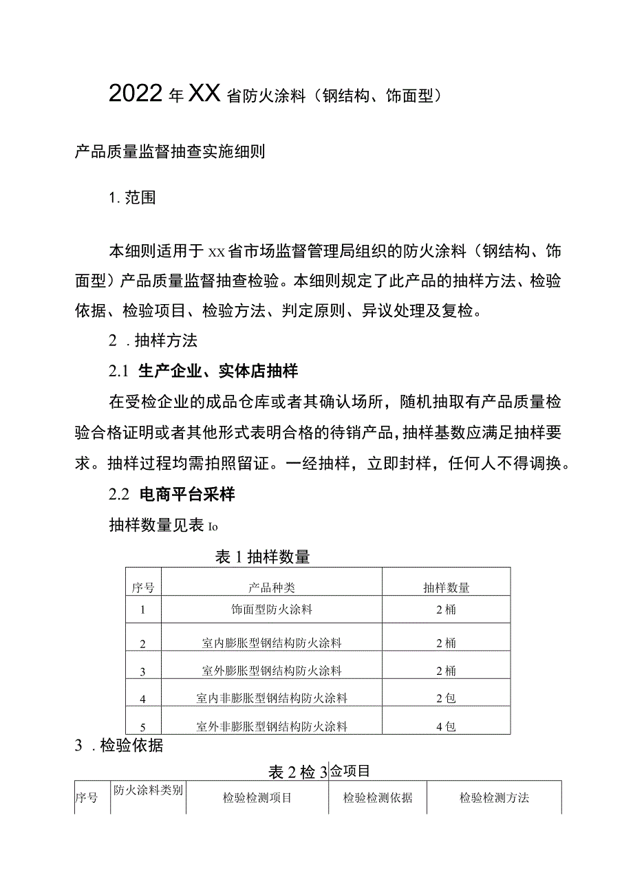 2022年工业品省级监督抽查实施细则（防火涂料（钢结构、饰面型））.docx_第1页