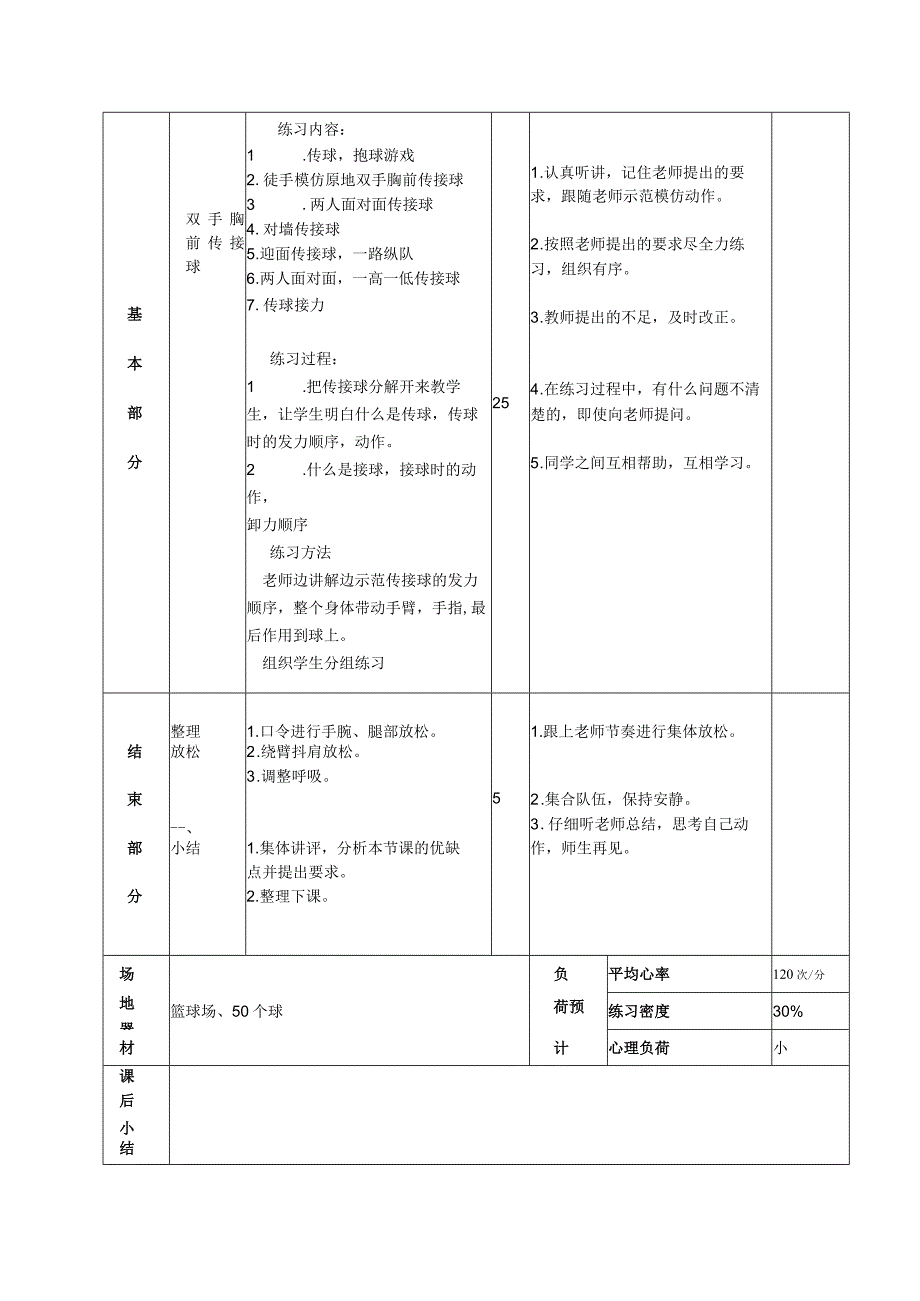 初一篮球双手胸前传接球体育课时计划.docx_第2页