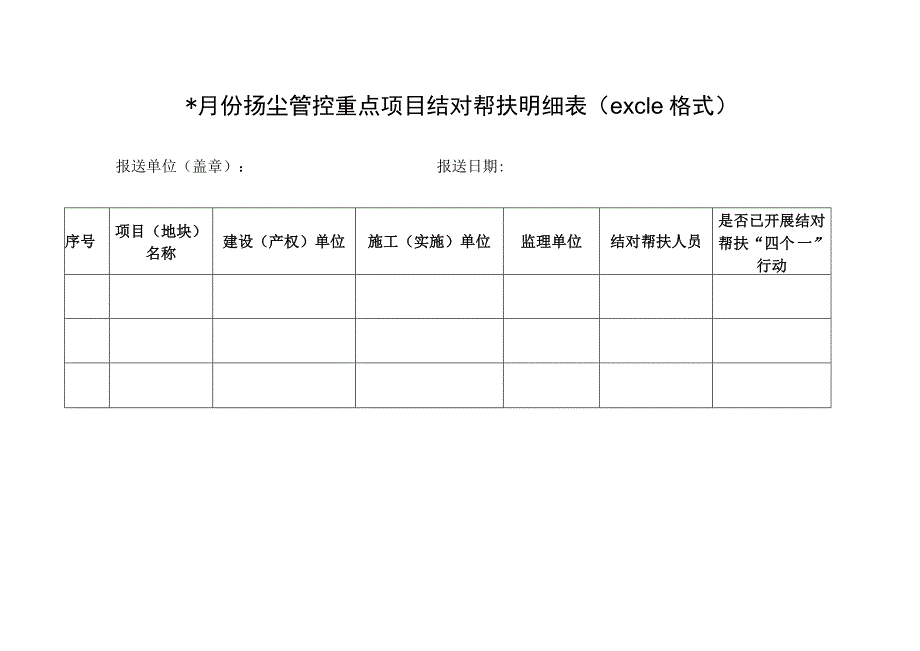 月份扬尘管控重点项目结对帮扶明细表excle格式.docx_第1页