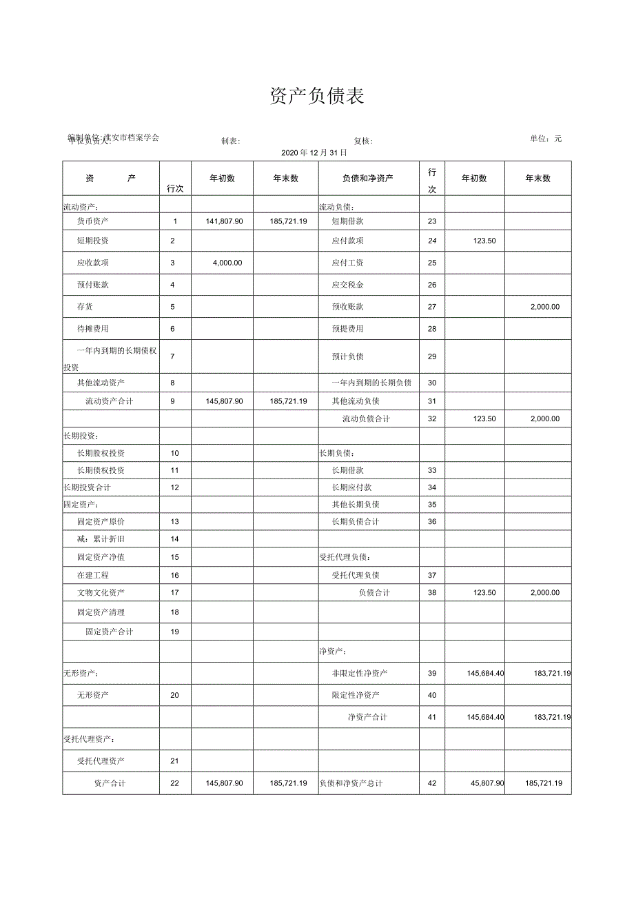 资产负债表.docx_第1页