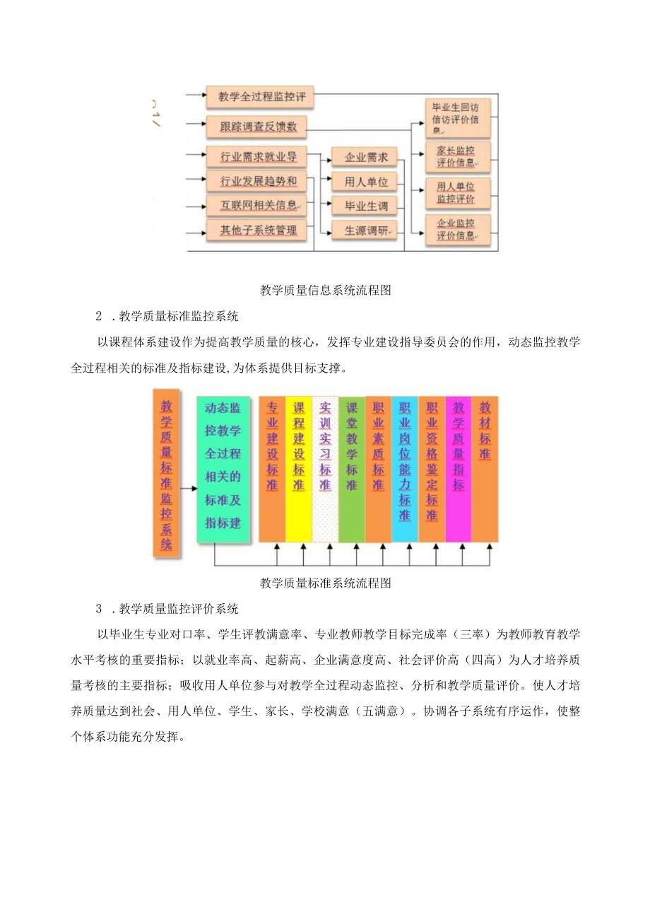 教学诊断改进总结.docx_第2页