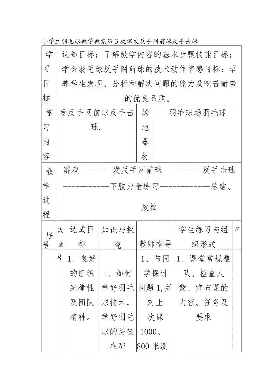 小学生羽毛球教学教案第3次课发反手网前球反手击球.docx_第1页