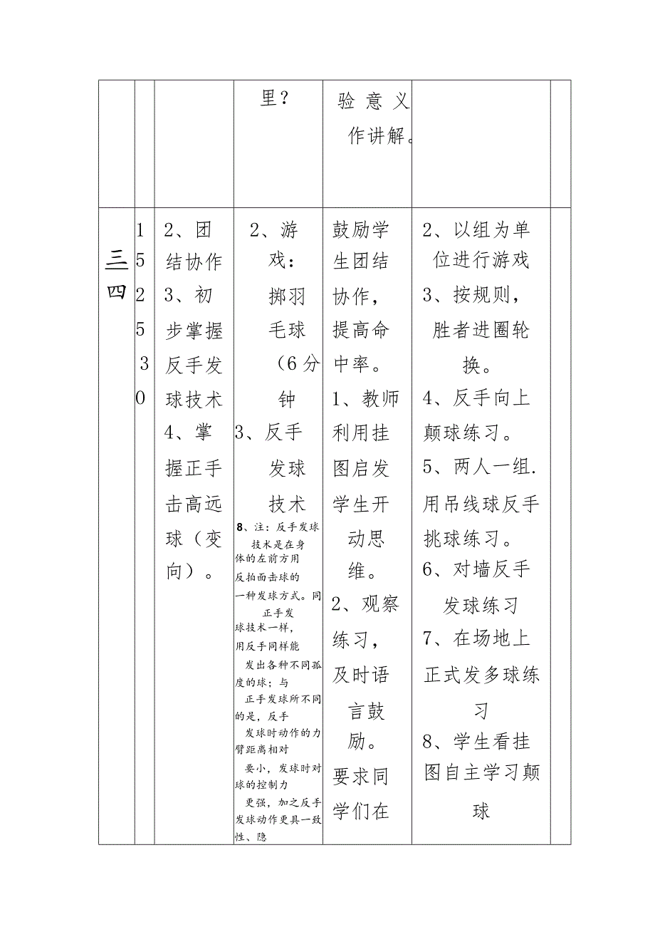 小学生羽毛球教学教案第3次课发反手网前球反手击球.docx_第2页