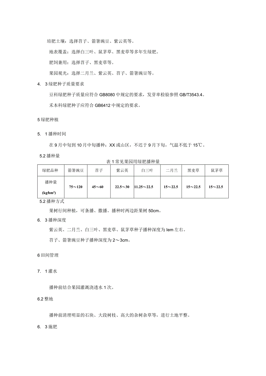 果园绿肥种植利用技术规程.docx_第2页