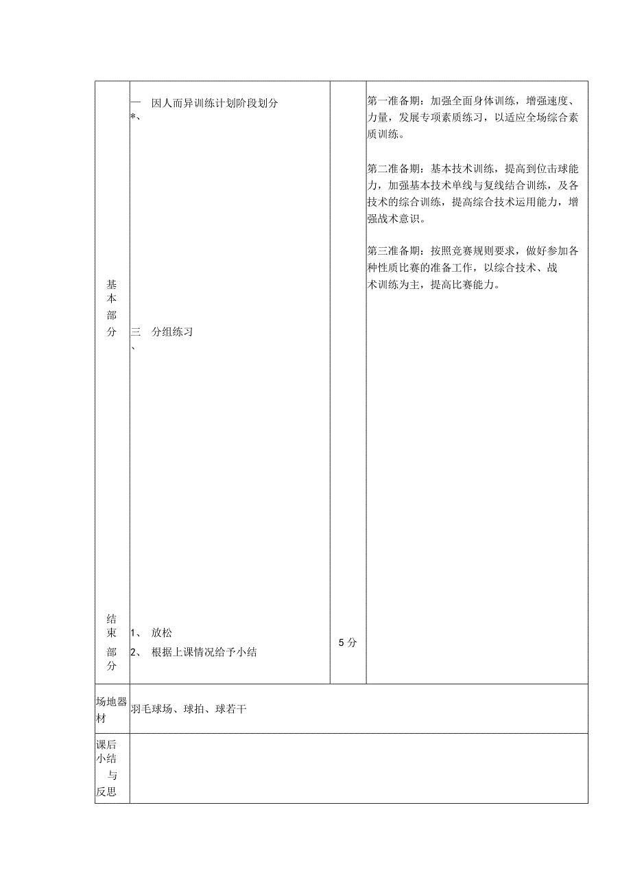 大学体育羽毛球高级班培养学生对羽毛球运动的兴趣爱好教案.docx_第2页