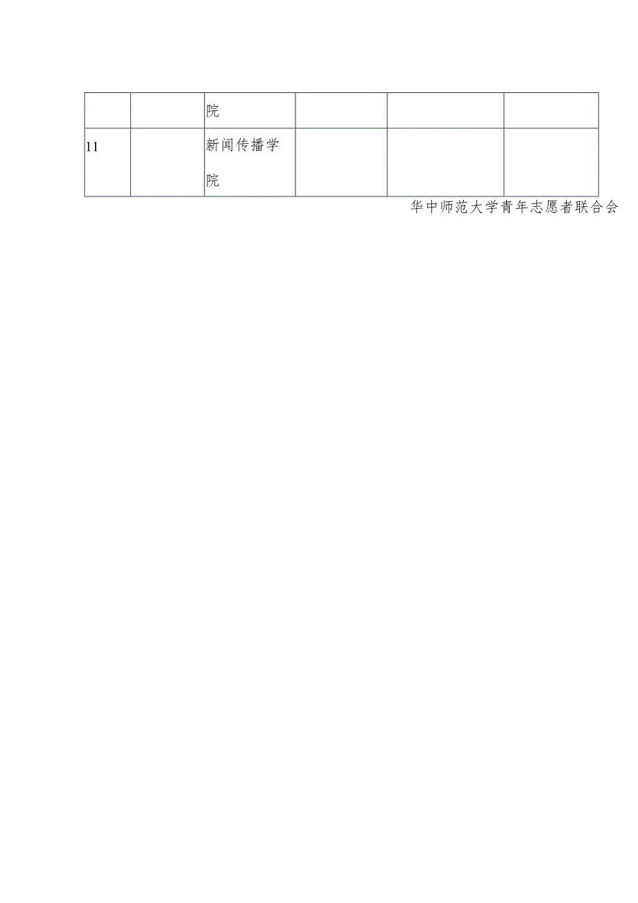 补录志愿服务活动说明表.docx_第3页