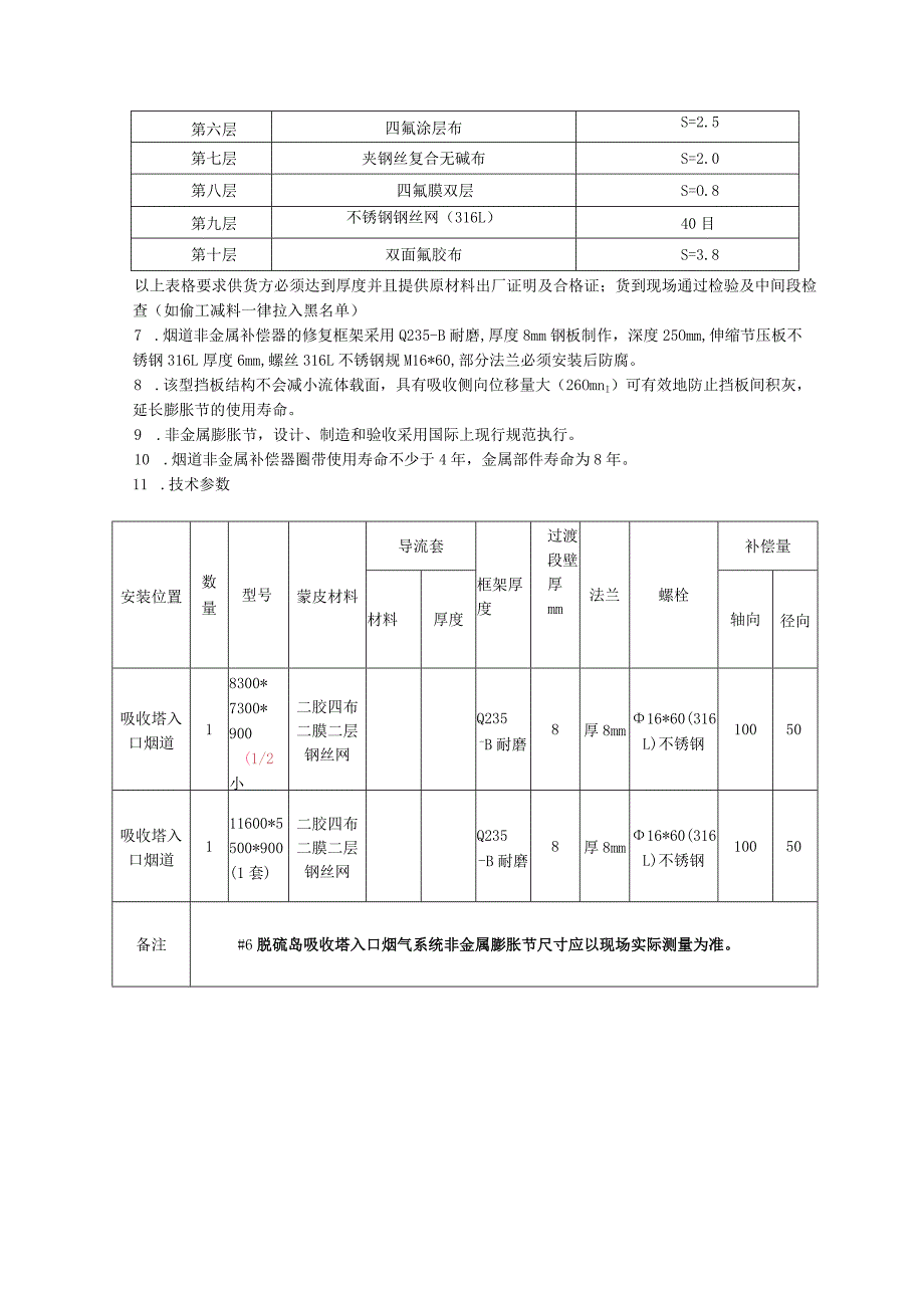 脱硫专业烟道非金属补偿器伸缩节更换技术要求.docx_第3页