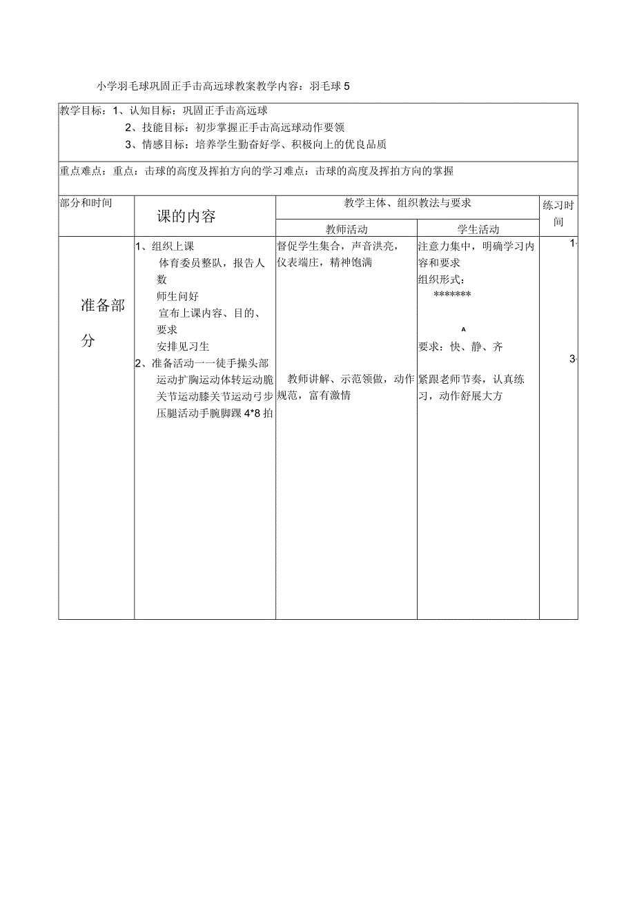 小学羽毛球巩固正手击高远球教案.docx_第1页