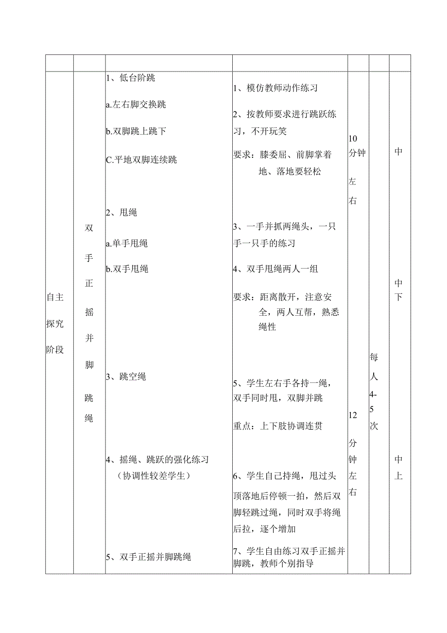 二年级跳绳双手正摇并脚及单脚跳绳教案.docx_第2页