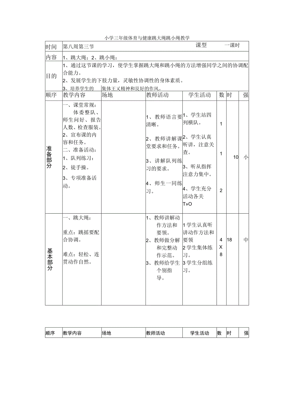 小学三年级体育与健康跳大绳跳小绳教学.docx_第1页