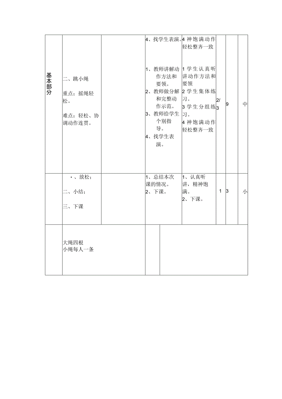 小学三年级体育与健康跳大绳跳小绳教学.docx_第2页