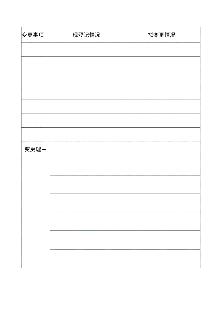 统一社会信用代码事业单位法人变更登记申请书.docx_第2页