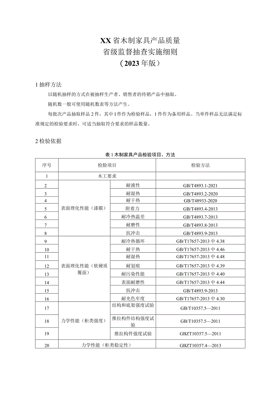 木制家具产品质量省级监督抽查实施细则（2023年版）.docx_第1页