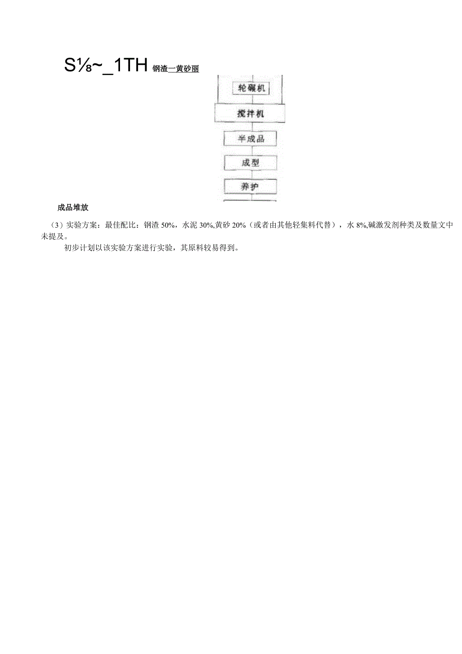 钢渣的矿物组成、活性和碱度.docx_第3页