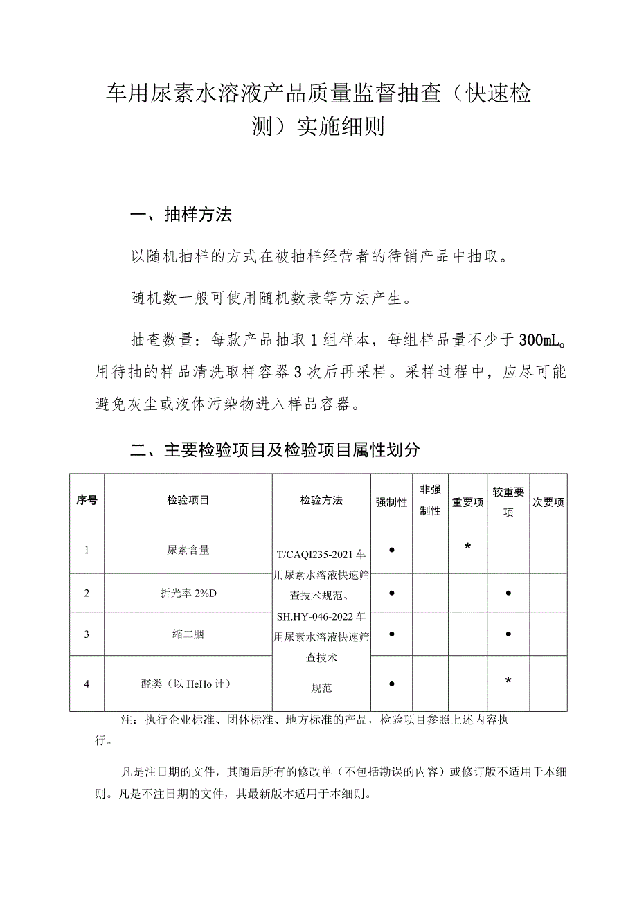 车用尿素水溶液产品质量监督抽查（快速检测）实施细则.docx_第1页