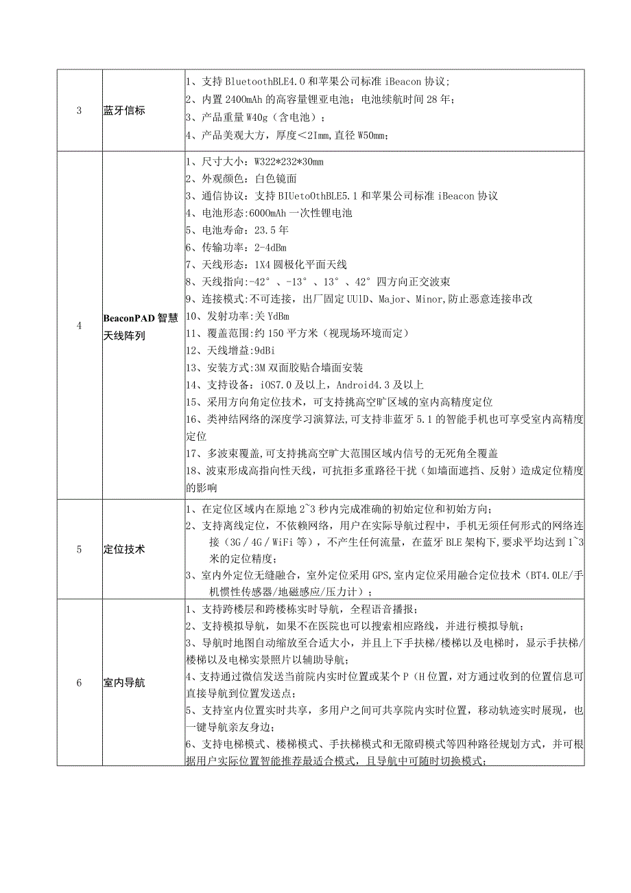 智能导航系统项目用户需求书.docx_第3页