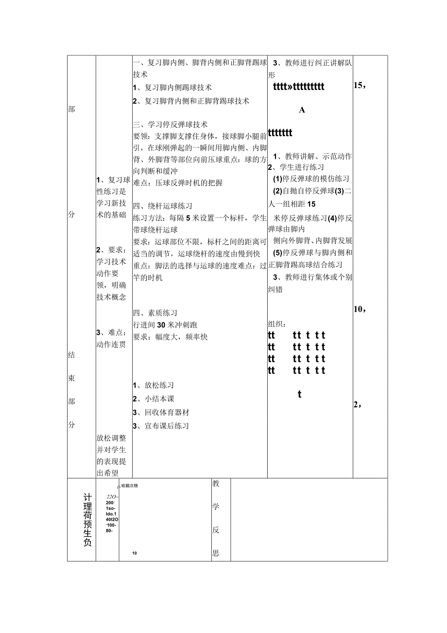 体育与健身课时足球提高运球技术和奔跑冲刺能力计划教案.docx_第2页