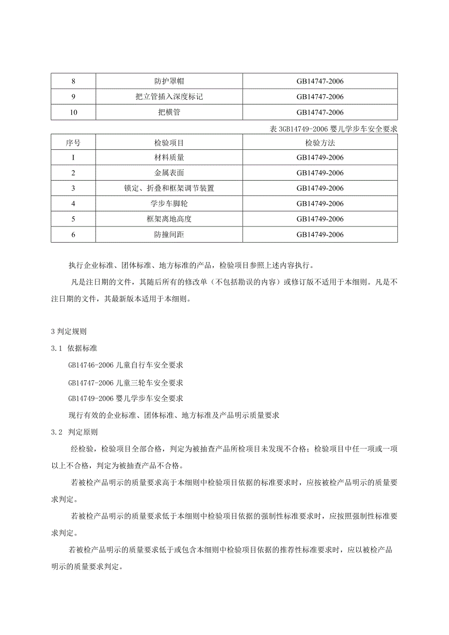 童车产品质量监督抽查实施细则.docx_第2页