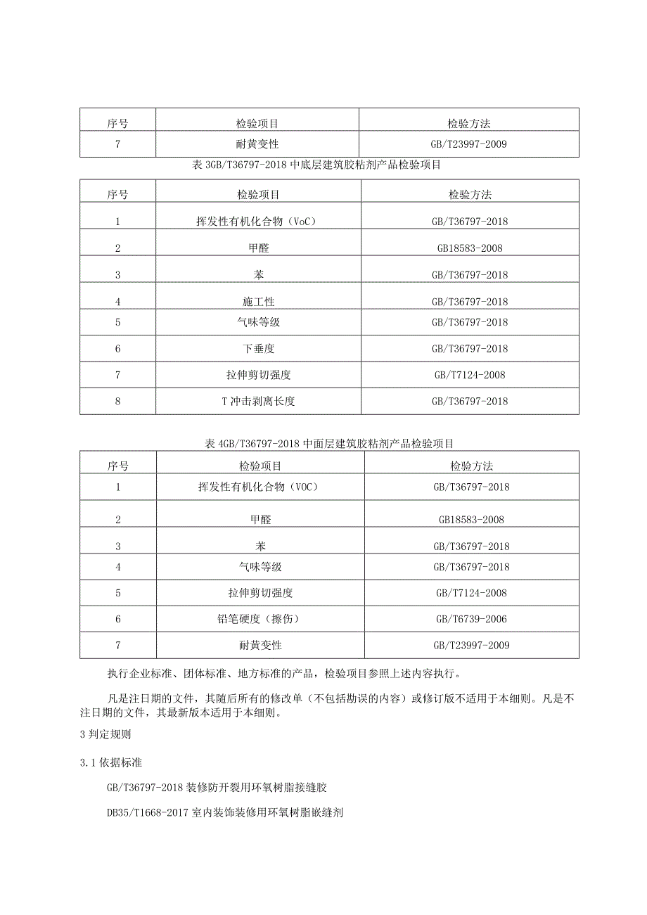 产品质量监督抽查实施细则——建筑胶粘剂.docx_第2页