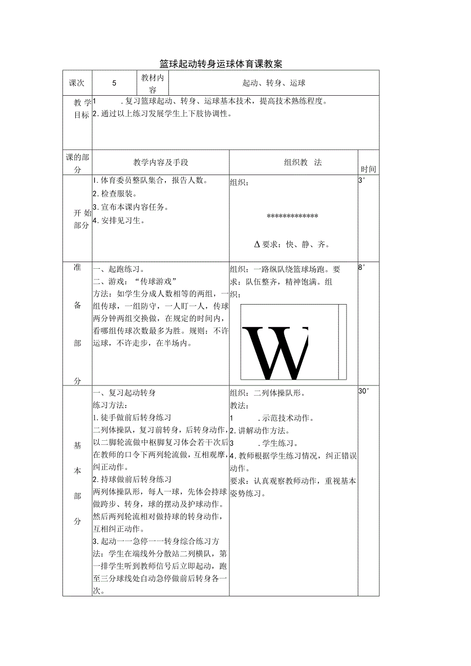 篮球起动转身运球体育课教案.docx_第1页