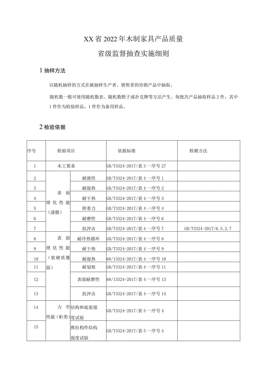 2022年木制家具产品质量省级监督抽查实施细则.docx_第1页