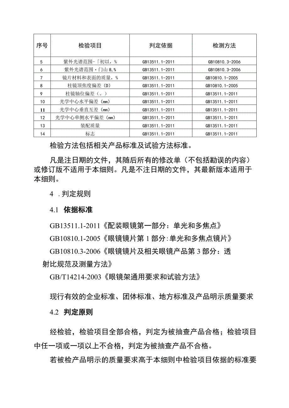 2021年省级消费品省级监督抽查实施细则（配装眼镜）.docx_第2页