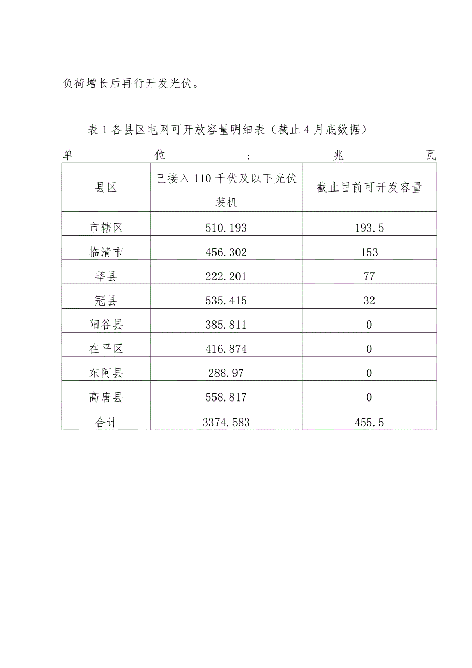 规划简要说明.docx_第2页