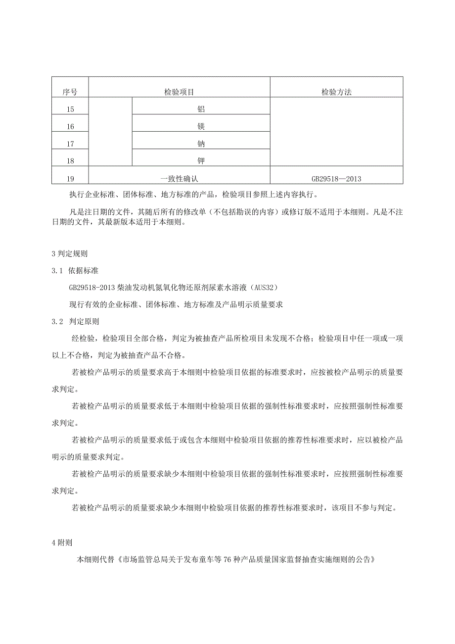 车用尿素水溶液产品质量国家监督抽查实施细则.docx_第2页