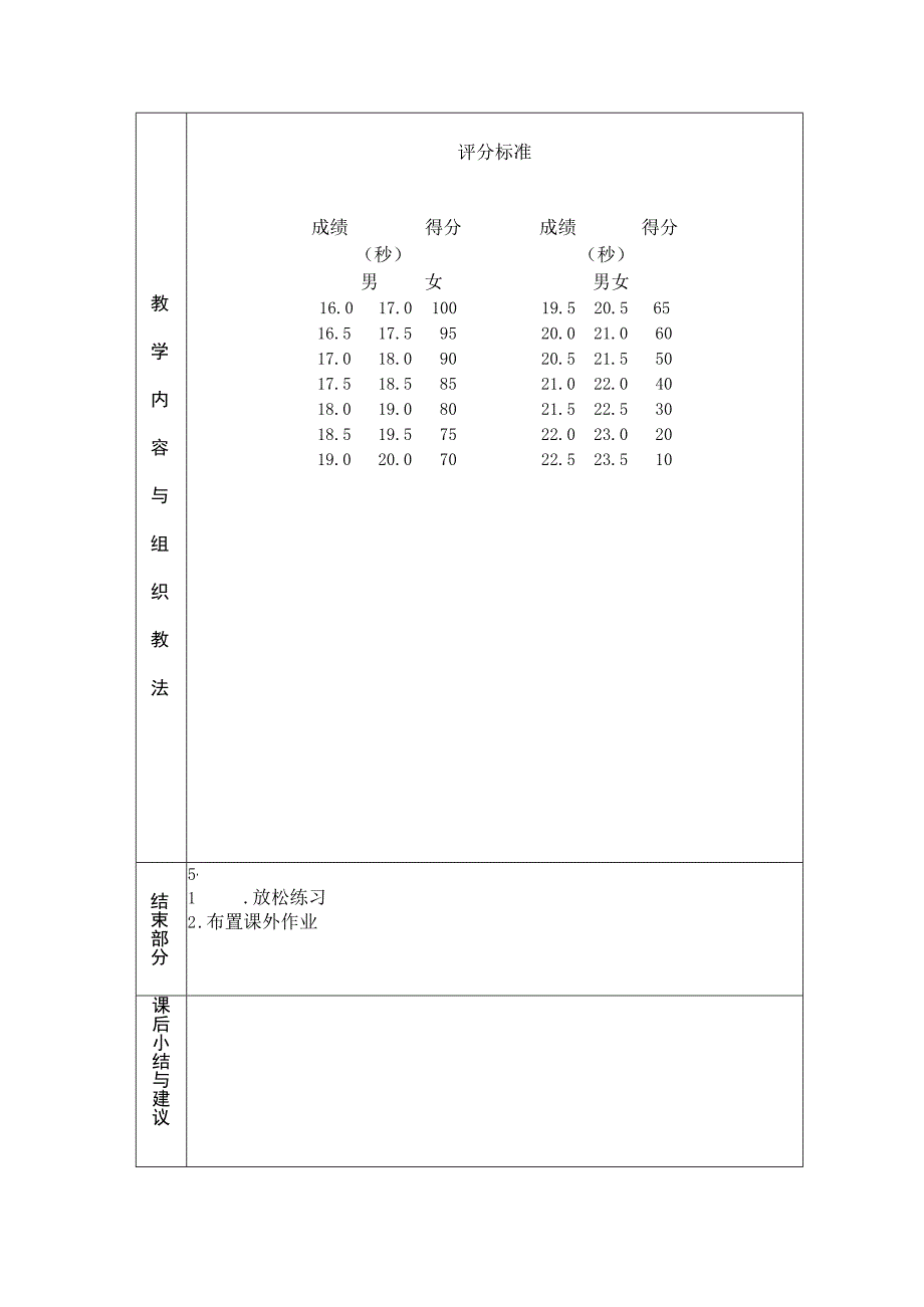 大学羽毛球教学正手击高远球结合杀教案.docx_第2页