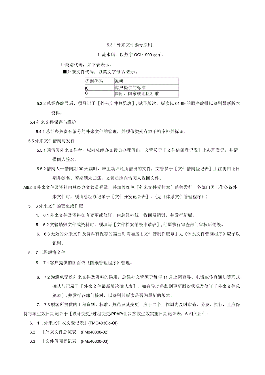 QP外来文件管制程序.docx_第2页