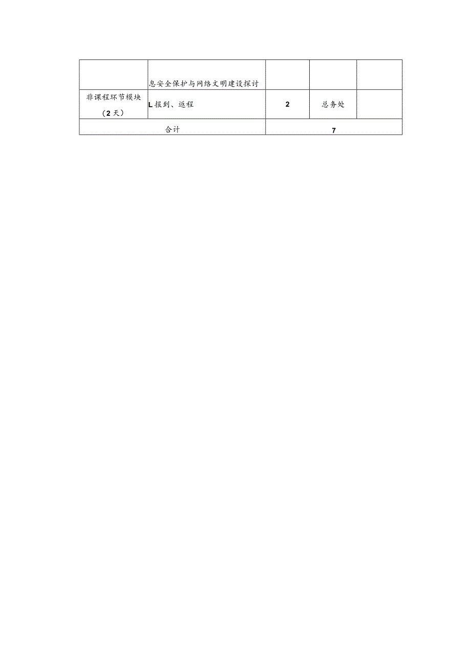 税务干部信息安全与网络文明素养培训班项目计划书.docx_第2页