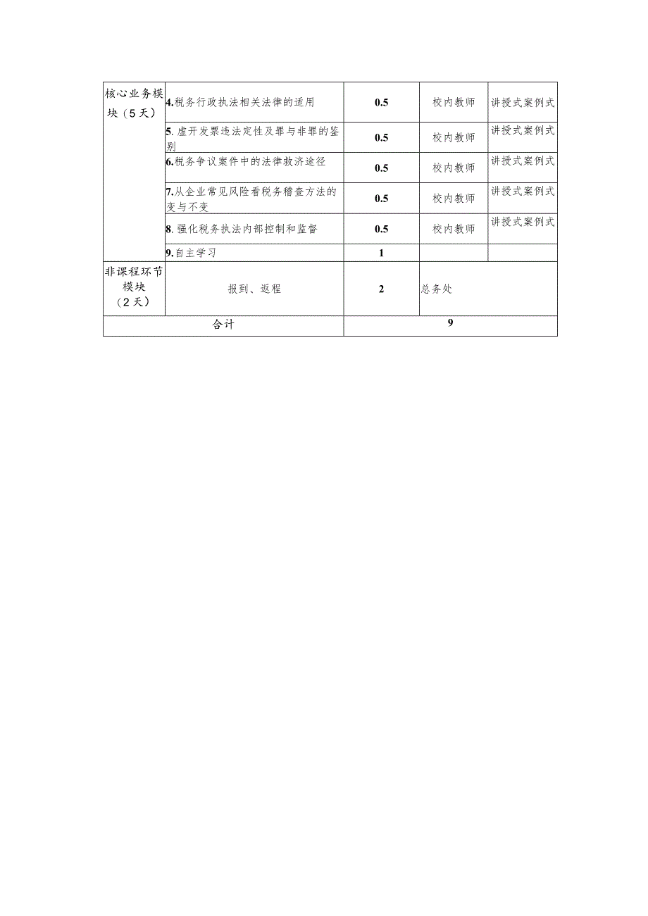 提升税务执法精确度推进税收现代化建设培训班项目计划书.docx_第2页