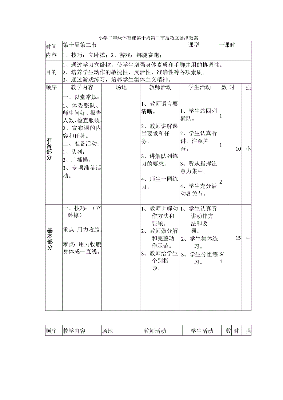 小学二年级体育课第十周第二节技巧立卧撑教案.docx_第1页