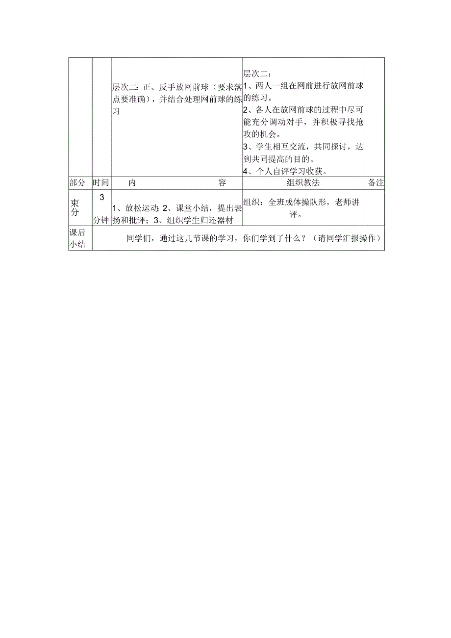 羽毛球课程教案第八课学习放网.docx_第2页