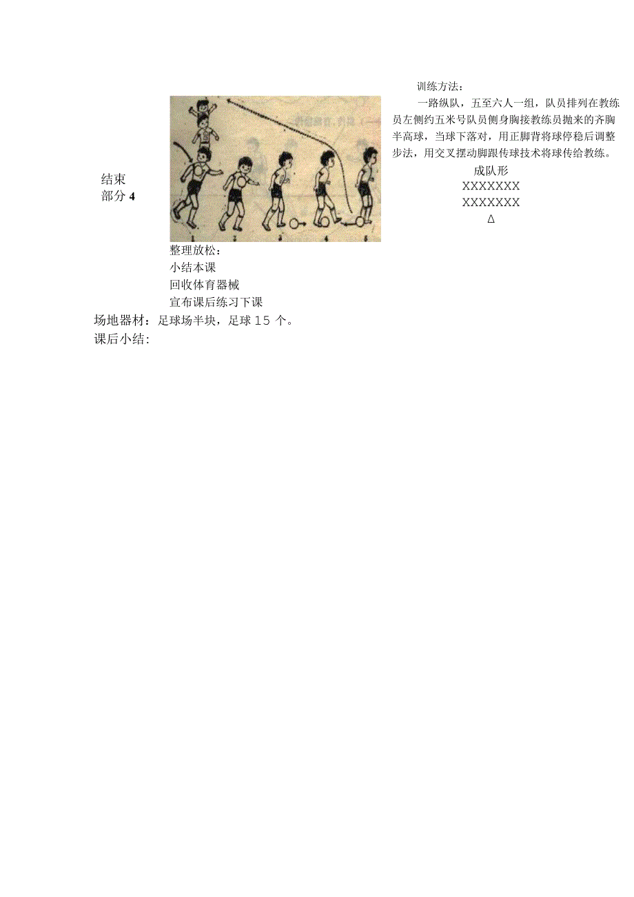 中小学足球头传接球训练第九课时侧身胸接交叉脚跟传教案.docx_第2页