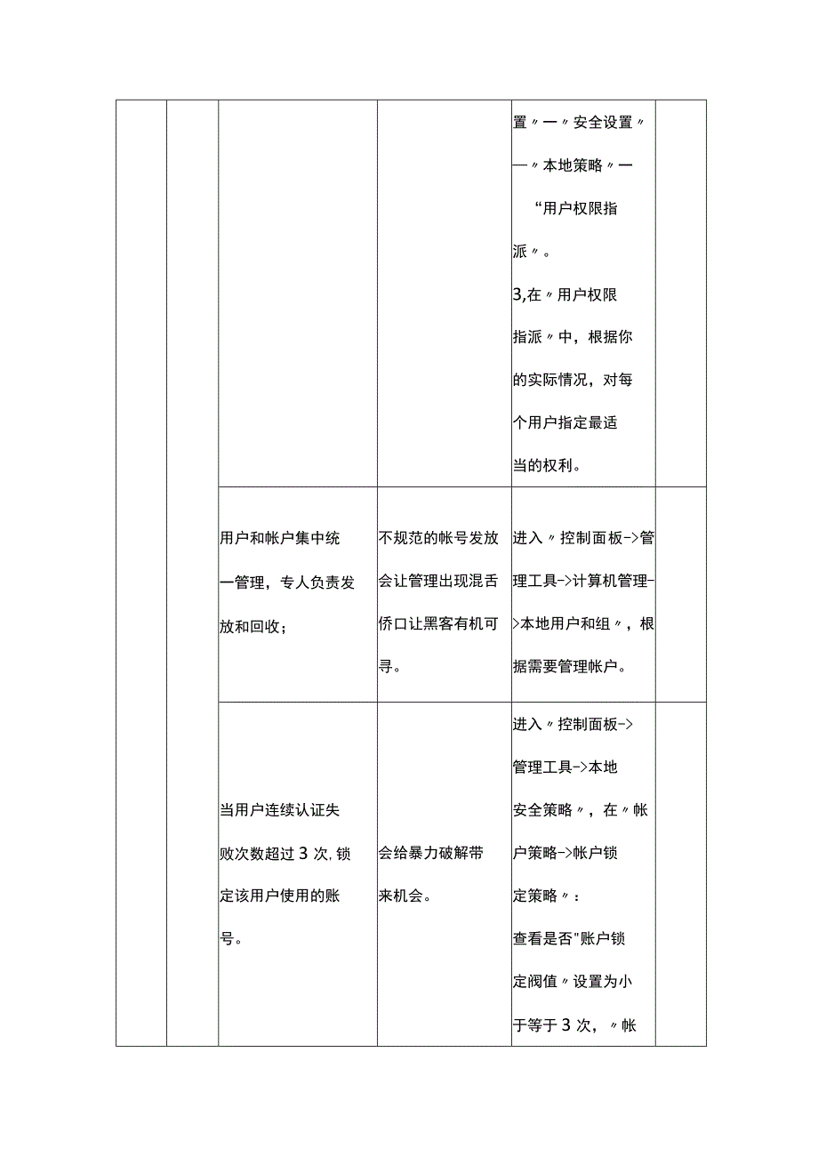 服务器安全检查基准.docx_第2页