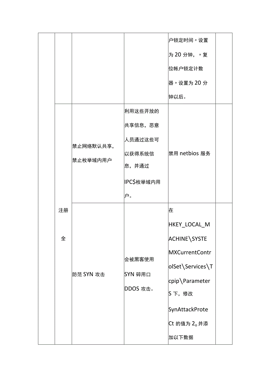 服务器安全检查基准.docx_第3页