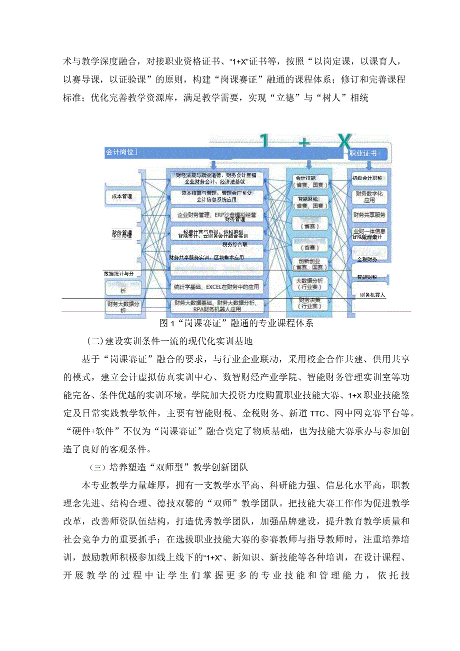 大数据与会计专业技能竞赛案例.docx_第2页