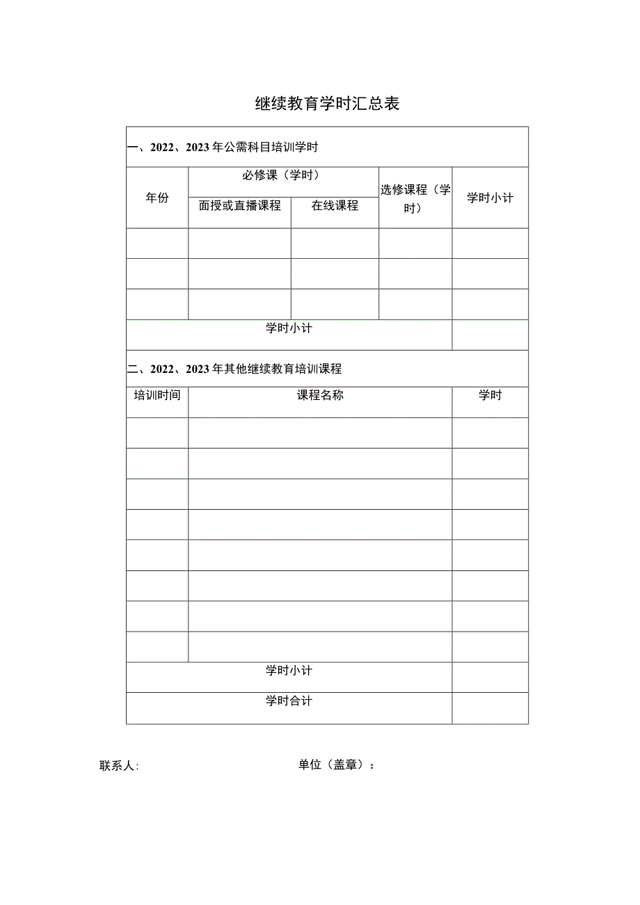 继续教育学时汇总表.docx_第1页