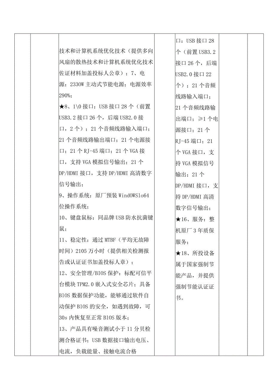 第四章采购项目技术、商务及其他要求.docx_第2页