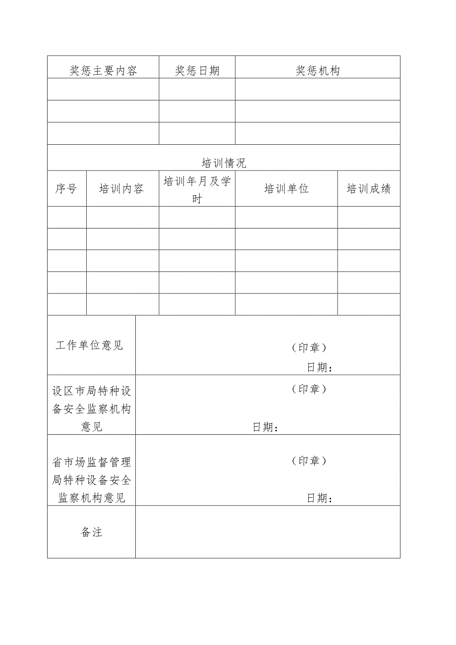 管理类特种设备安全监察员申请表.docx_第2页