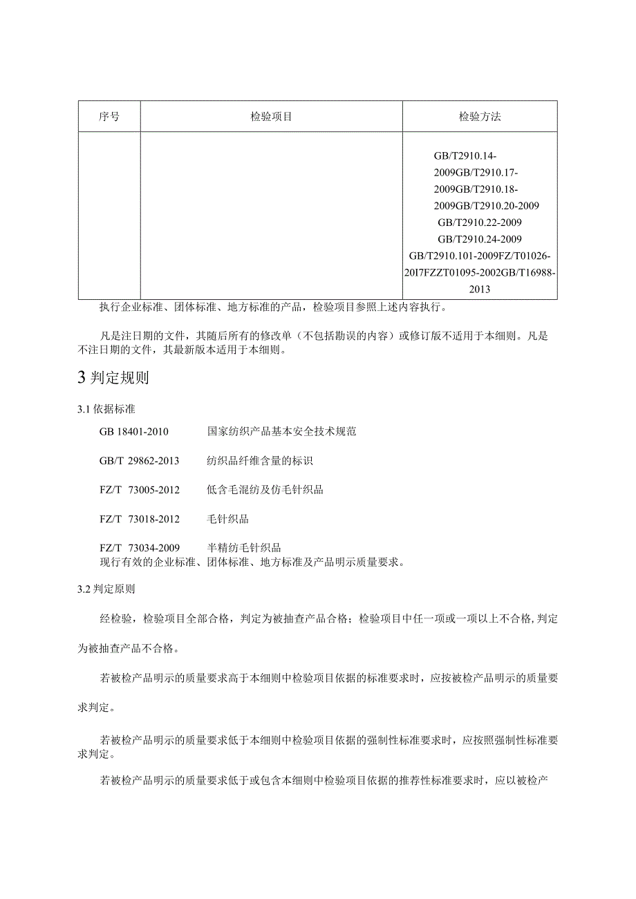 2021年毛针织产品甘肃省产品质量监督抽查实施细则.docx_第2页