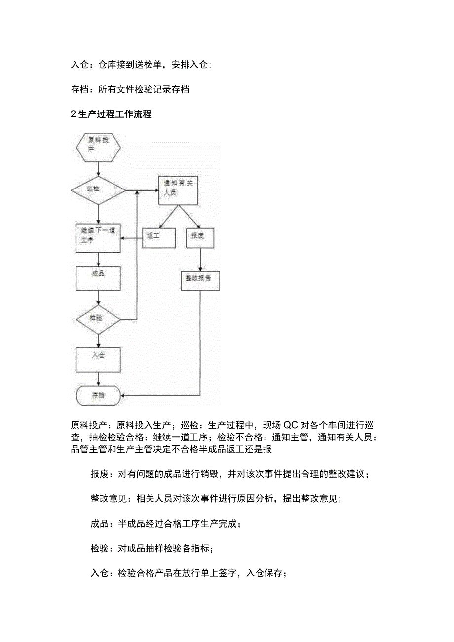 品管部工作流程图.docx_第2页