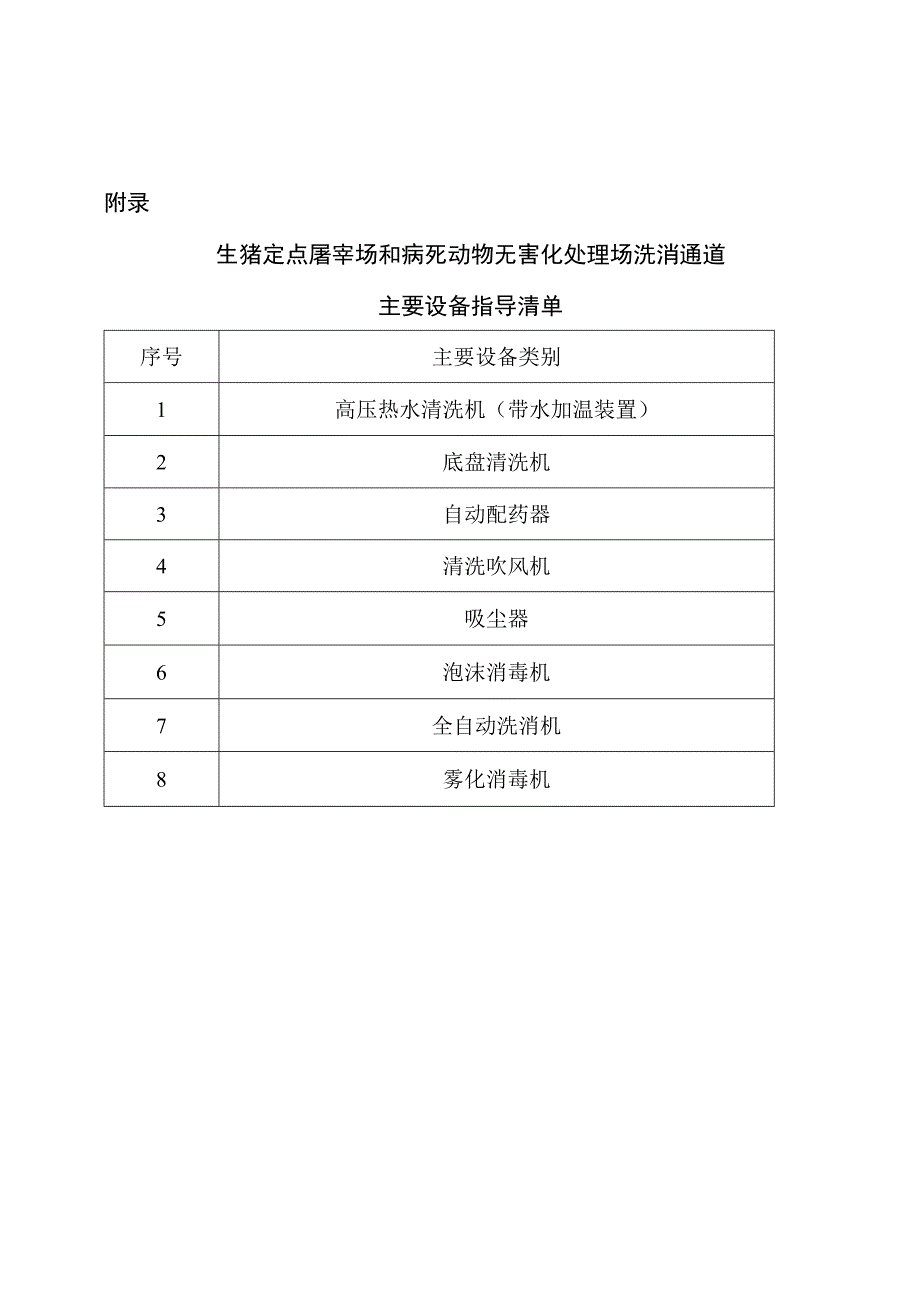 生猪定点屠宰场和病死动物无害化处理场洗消通道建设技术规范.docx_第3页